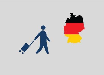 تور ارزان آلمان: الست گروپ، مهاجرت بی دغدغه به آلمان