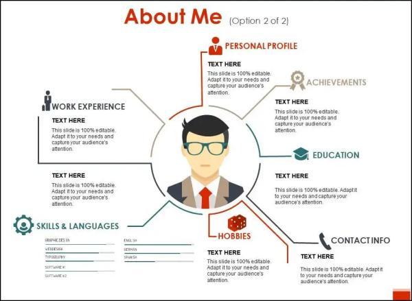 نمایش و خودنمایی در لینکدین؛ چرا آدم ها بیش از آنکه کار نمایند، خود را نمایش می دهند؟!
